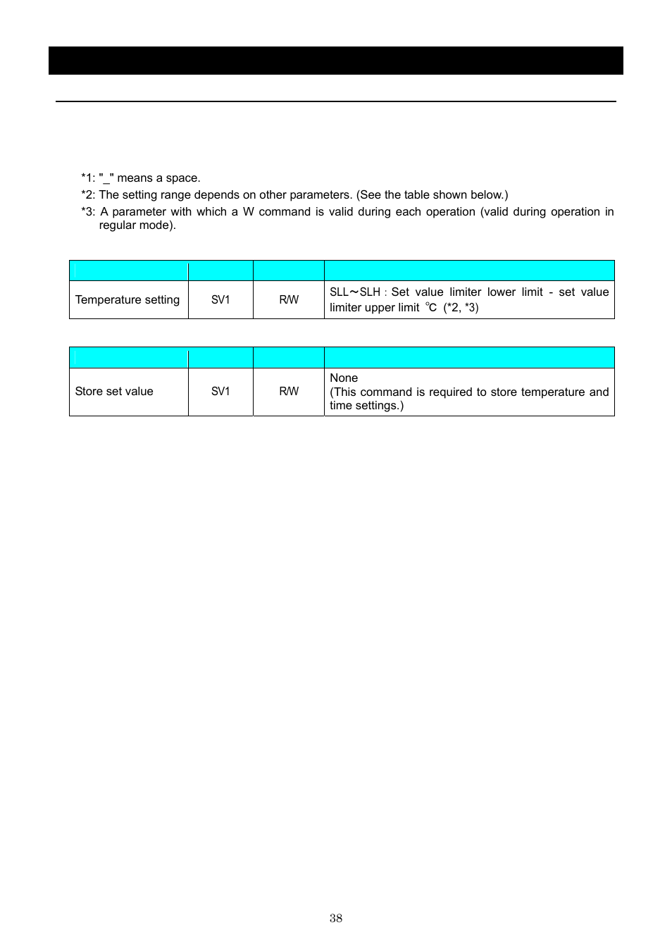 Operation method, Rs485 communication function | Yamato Scientific CLH600 Cool Line User Manual | Page 41 / 65