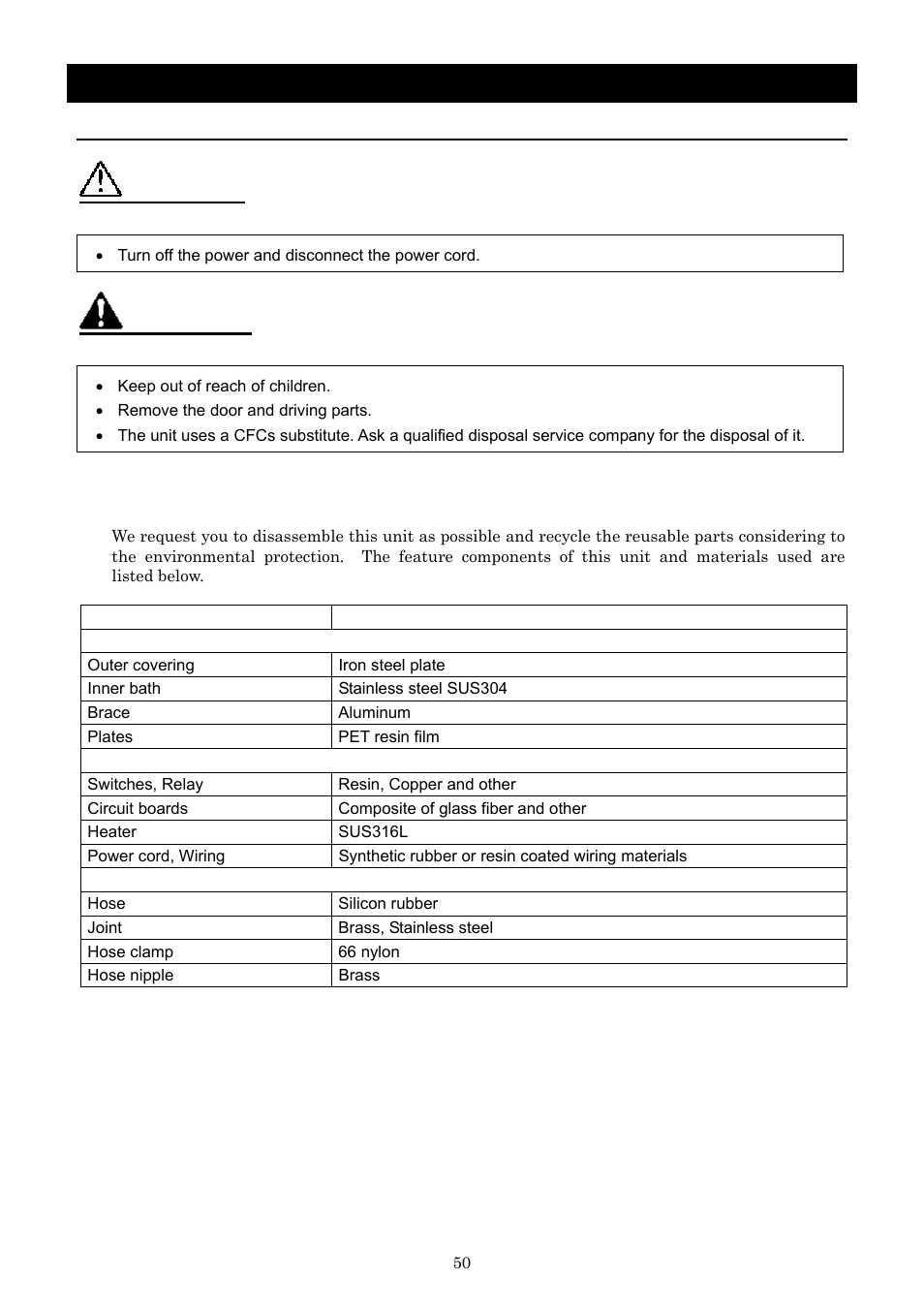 Long storage and disposal, Caution, Warning | Yamato Scientific CLH600 Cool Line User Manual | Page 53 / 65