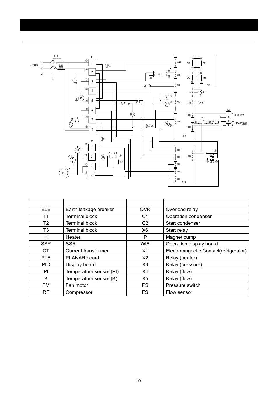 Wiring diagram, Clh600 | Yamato Scientific CLH600 Cool Line User Manual | Page 60 / 65