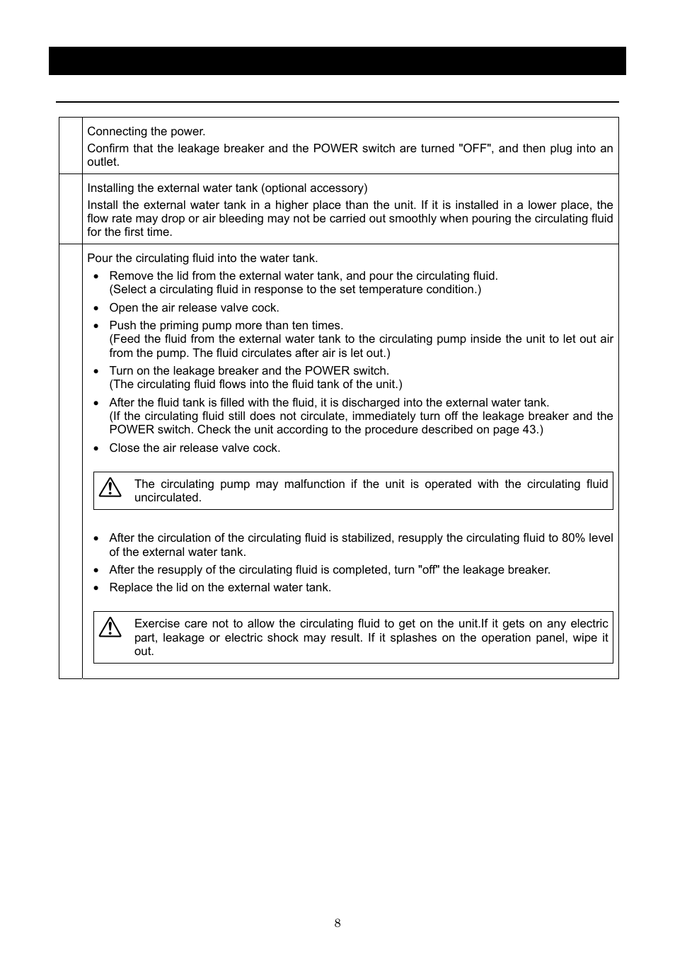 Before using this unit, Installation procedure | Yamato Scientific CLS600 Cool Line User Manual | Page 11 / 55