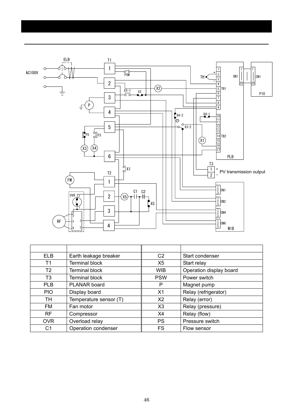 Wiring diagram, Cls301 | Yamato Scientific CLS600 Cool Line User Manual | Page 49 / 55