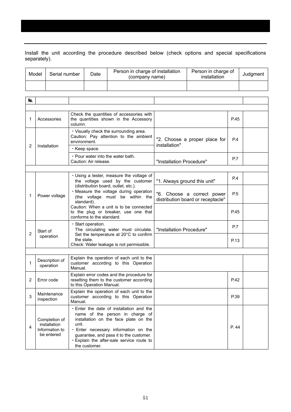 Installation standard manual | Yamato Scientific CLS600 Cool Line User Manual | Page 54 / 55