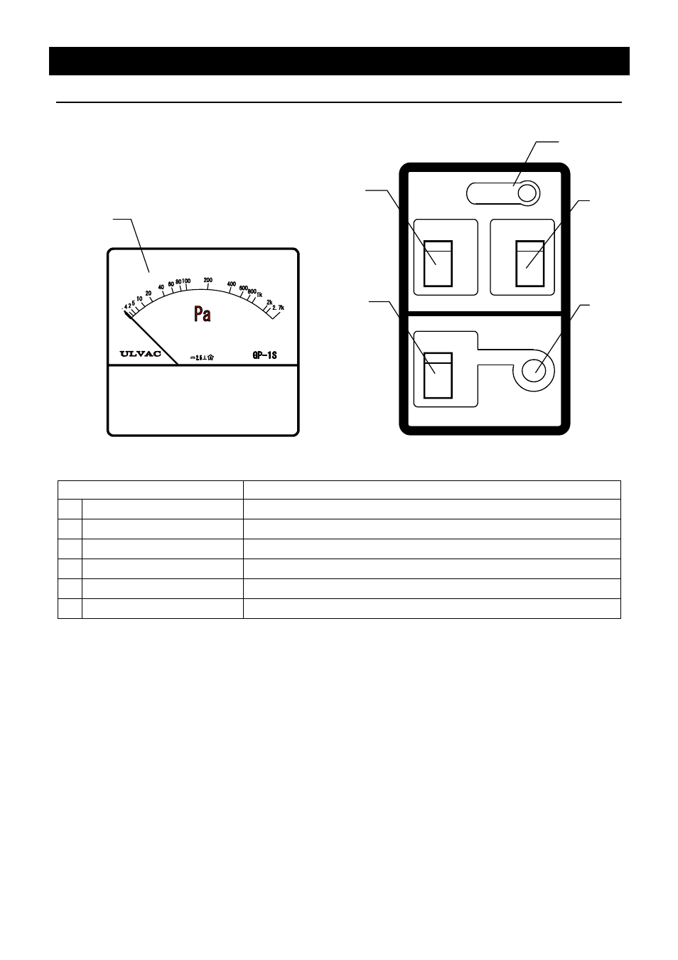 Description and function of each part, Control panel | Yamato Scientific DC800 Freeze Dryers User Manual | Page 14 / 33