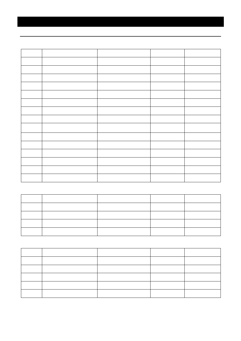 Replacement parts table | Yamato Scientific DC800 Freeze Dryers User Manual | Page 31 / 33