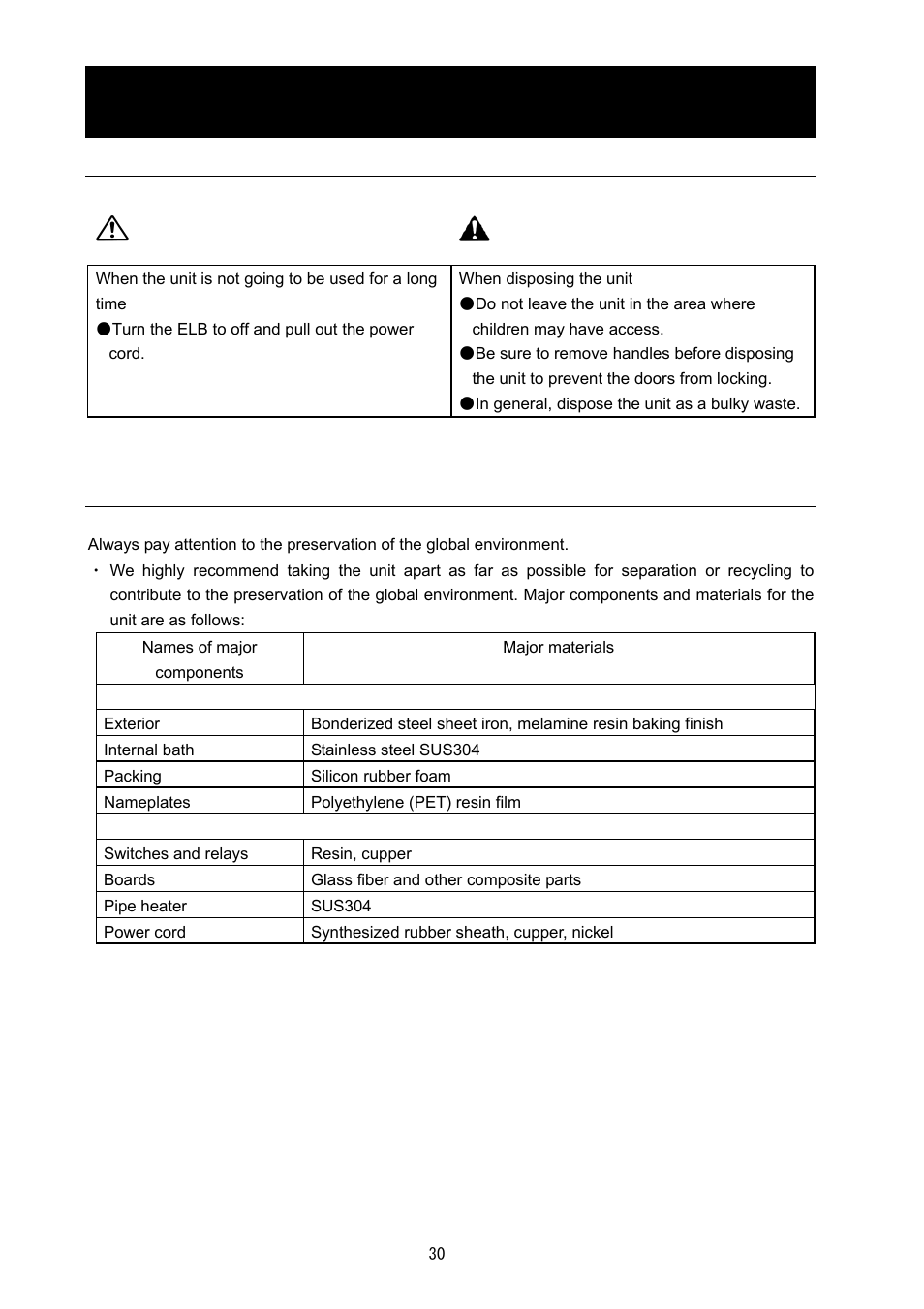 Caution, Warning | Yamato Scientific DG400 Drying Ovens for Laboratory Tools User Manual | Page 32 / 41