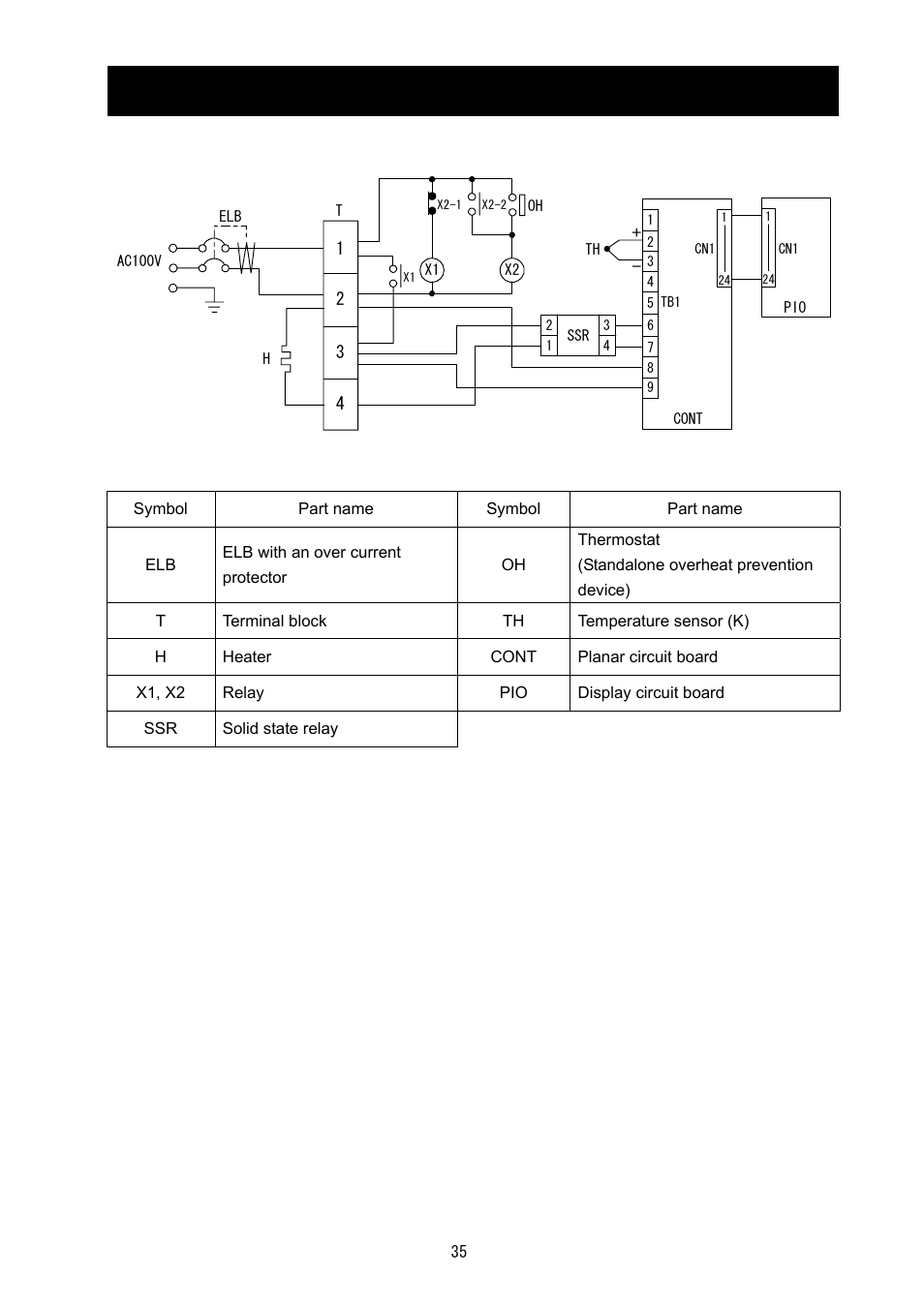 Wiring diagram | Yamato Scientific DG400 Drying Ovens for Laboratory Tools User Manual | Page 37 / 41