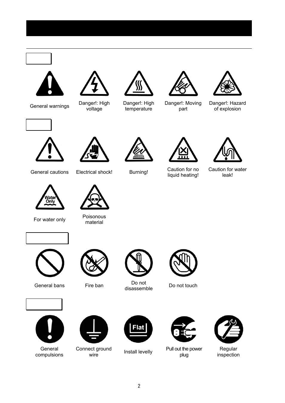 Safety precautions | Yamato Scientific DG400 Drying Ovens for Laboratory Tools User Manual | Page 4 / 41