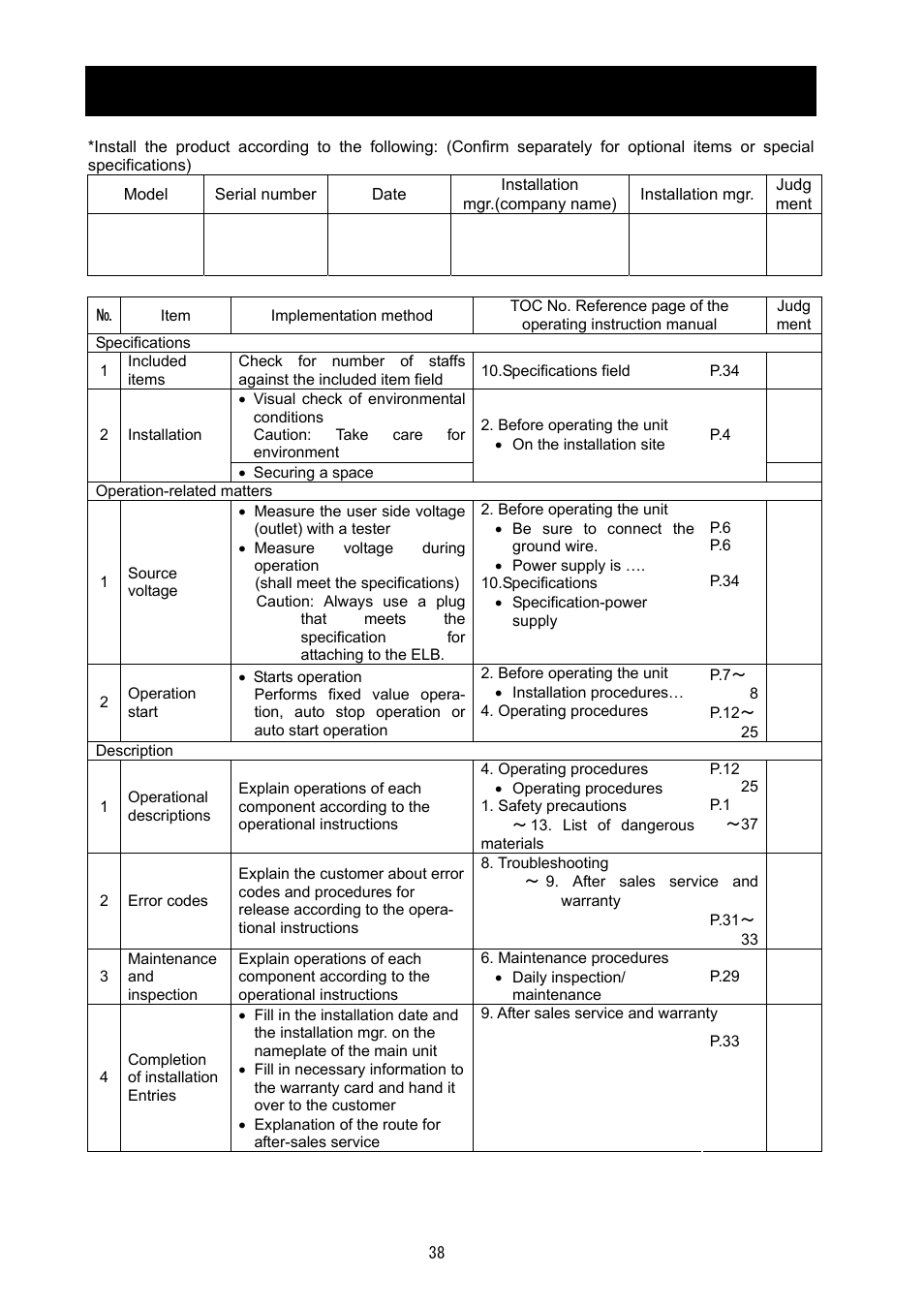 Standard installation manual | Yamato Scientific DG400 Drying Ovens for Laboratory Tools User Manual | Page 40 / 41