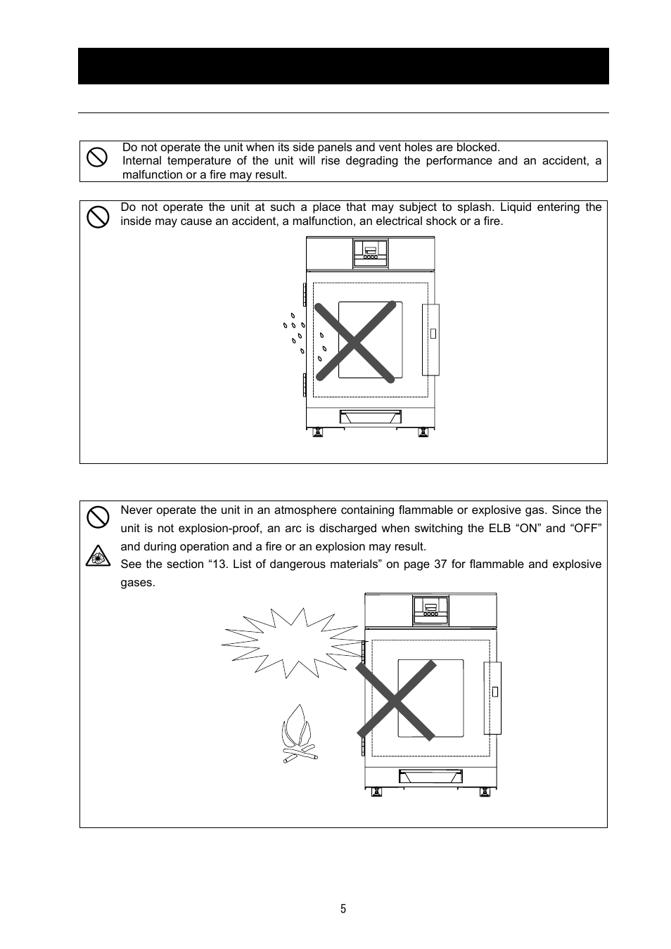 Before operating the unit | Yamato Scientific DG400 Drying Ovens for Laboratory Tools User Manual | Page 7 / 41