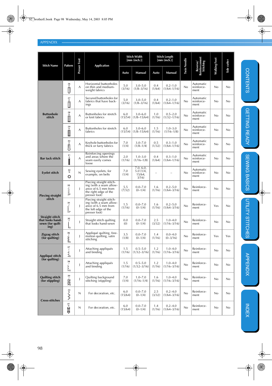 Brother CS-8060 User Manual | Page 104 / 116