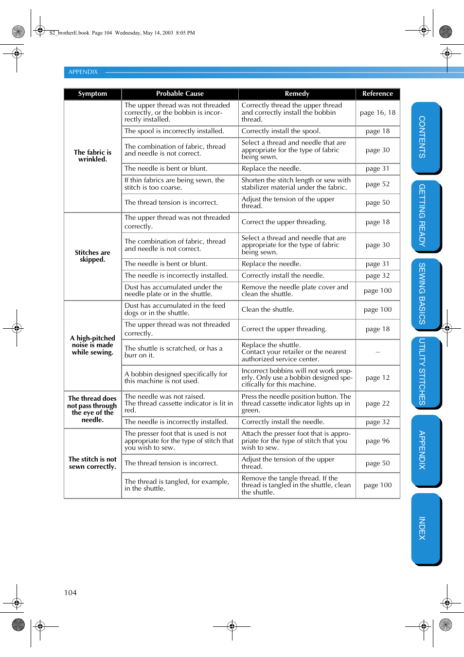 Brother CS-8060 User Manual | Page 110 / 116