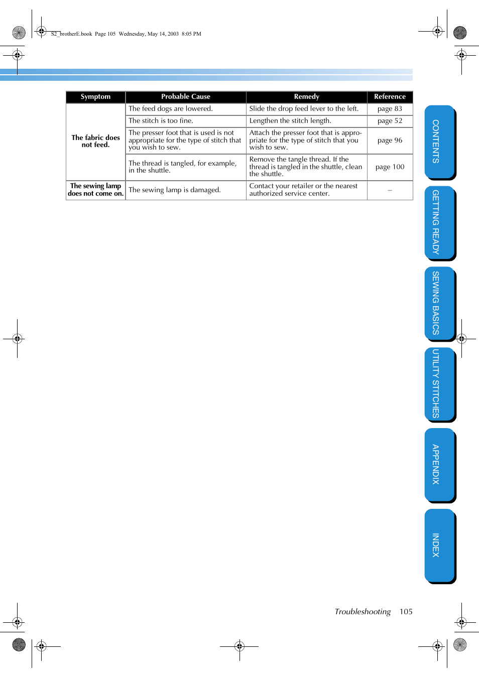 Brother CS-8060 User Manual | Page 111 / 116