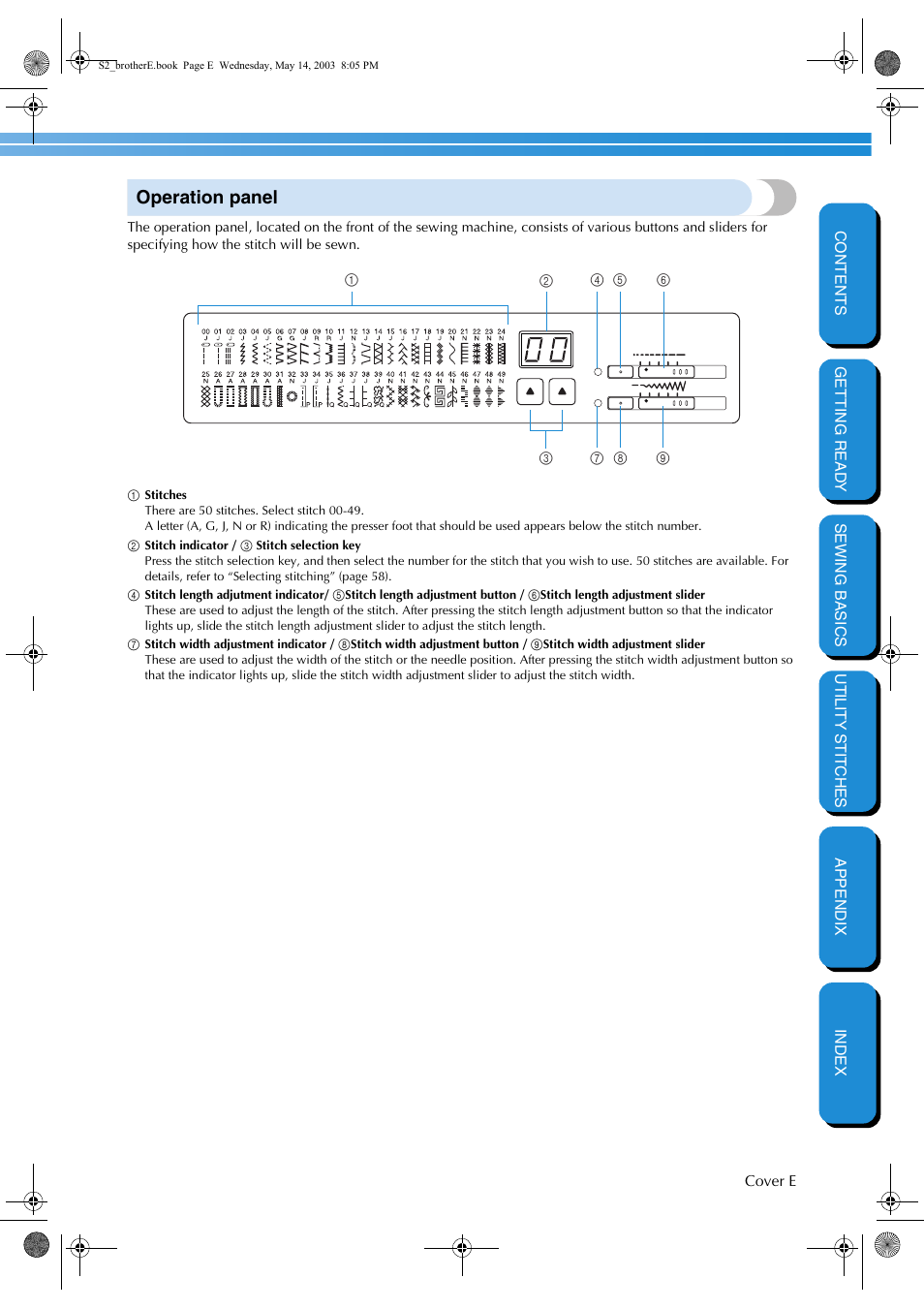 Operation panel | Brother CS-8060 User Manual | Page 6 / 116