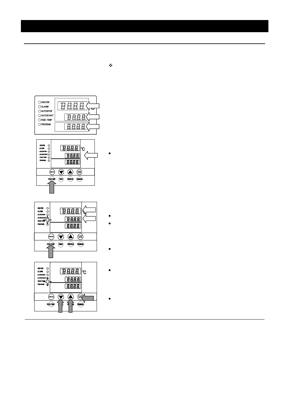 Operation method, Fixed temperature operation | Yamato Scientific DKN 912 Constant Temperature Drying Oven User Manual | Page 22 / 50