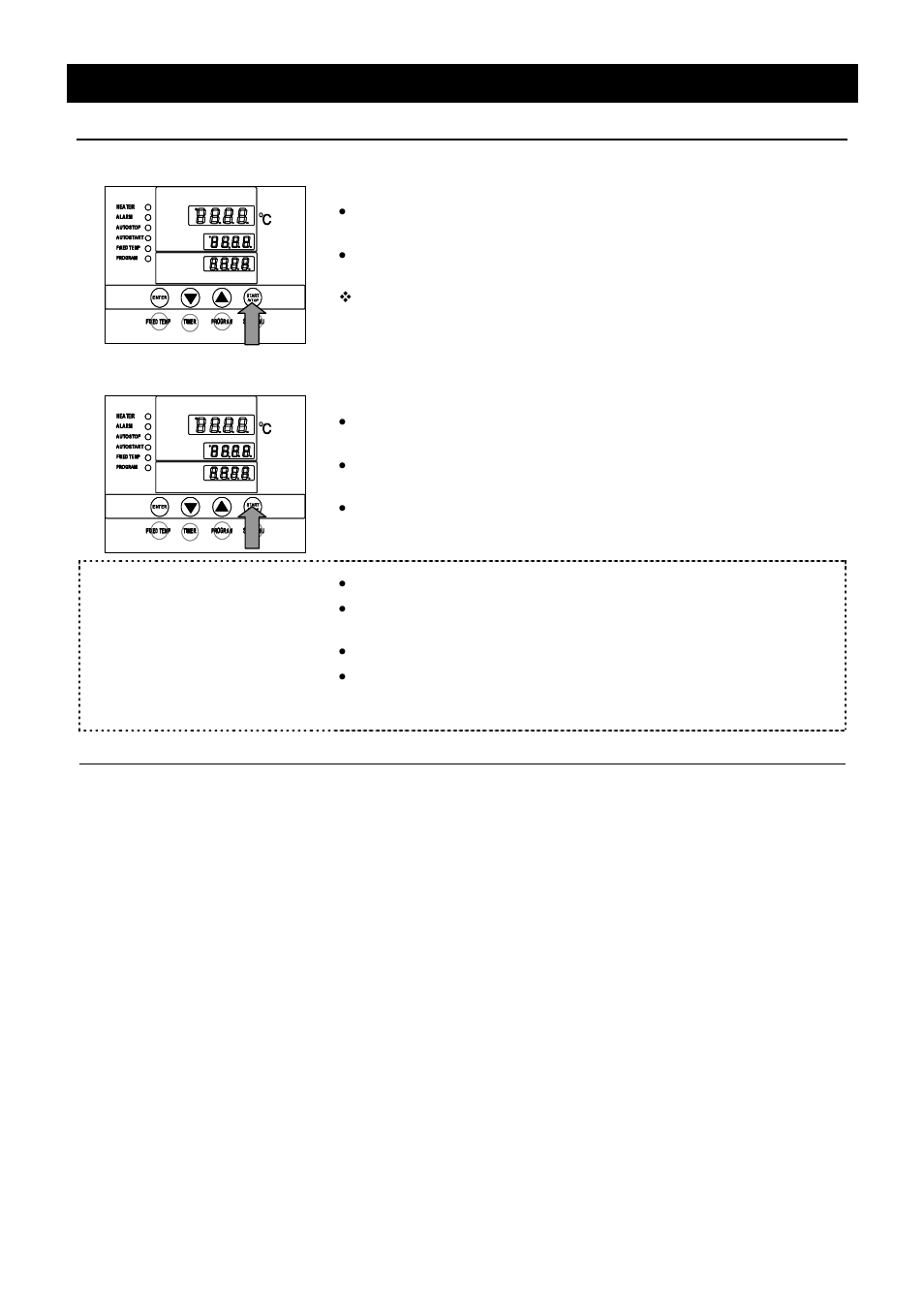 Operation method, Program operation | Yamato Scientific DKN 912 Constant Temperature Drying Oven User Manual | Page 31 / 50