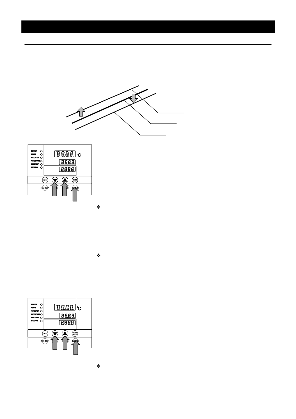 Operation method, Other functions | Yamato Scientific DKN 912 Constant Temperature Drying Oven User Manual | Page 35 / 50