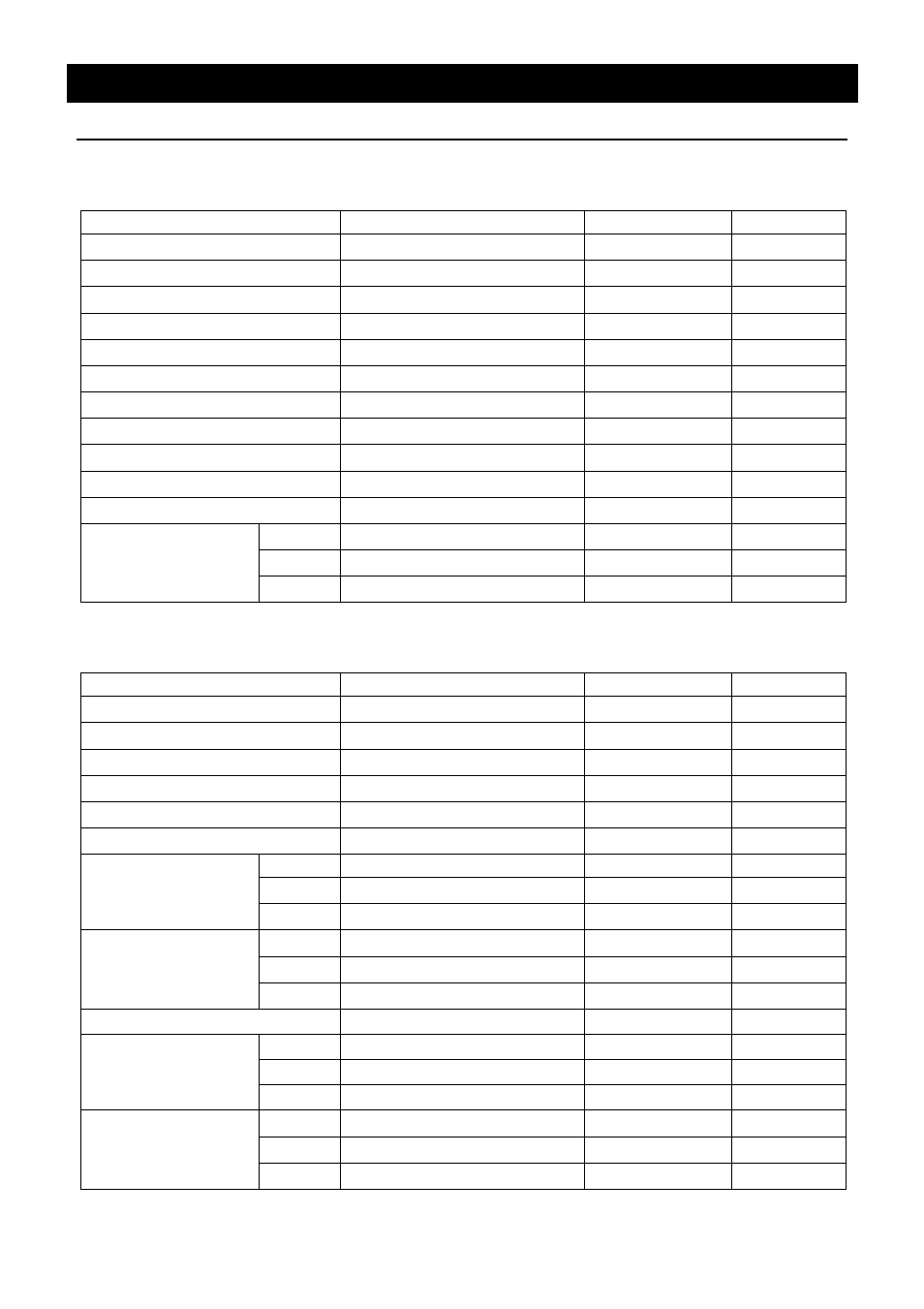 Replacement parts table | Yamato Scientific DKN 912 Constant Temperature Drying Oven User Manual | Page 48 / 50