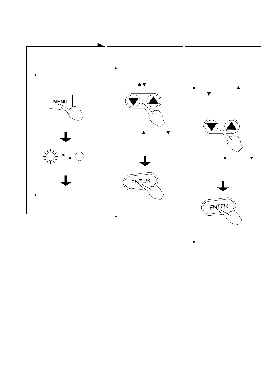 Fixed temperature operation instructions | Yamato Scientific DN410H Constant Temperature Ovens User Manual | Page 20 / 88