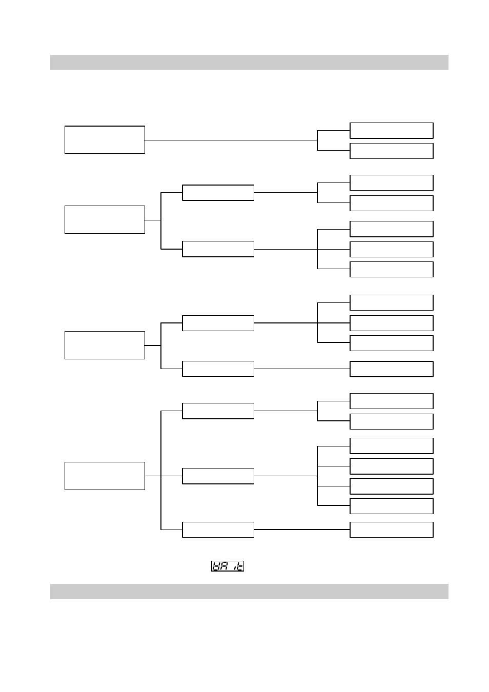 Method of using display key | Yamato Scientific DN410H Constant Temperature Ovens User Manual | Page 26 / 88