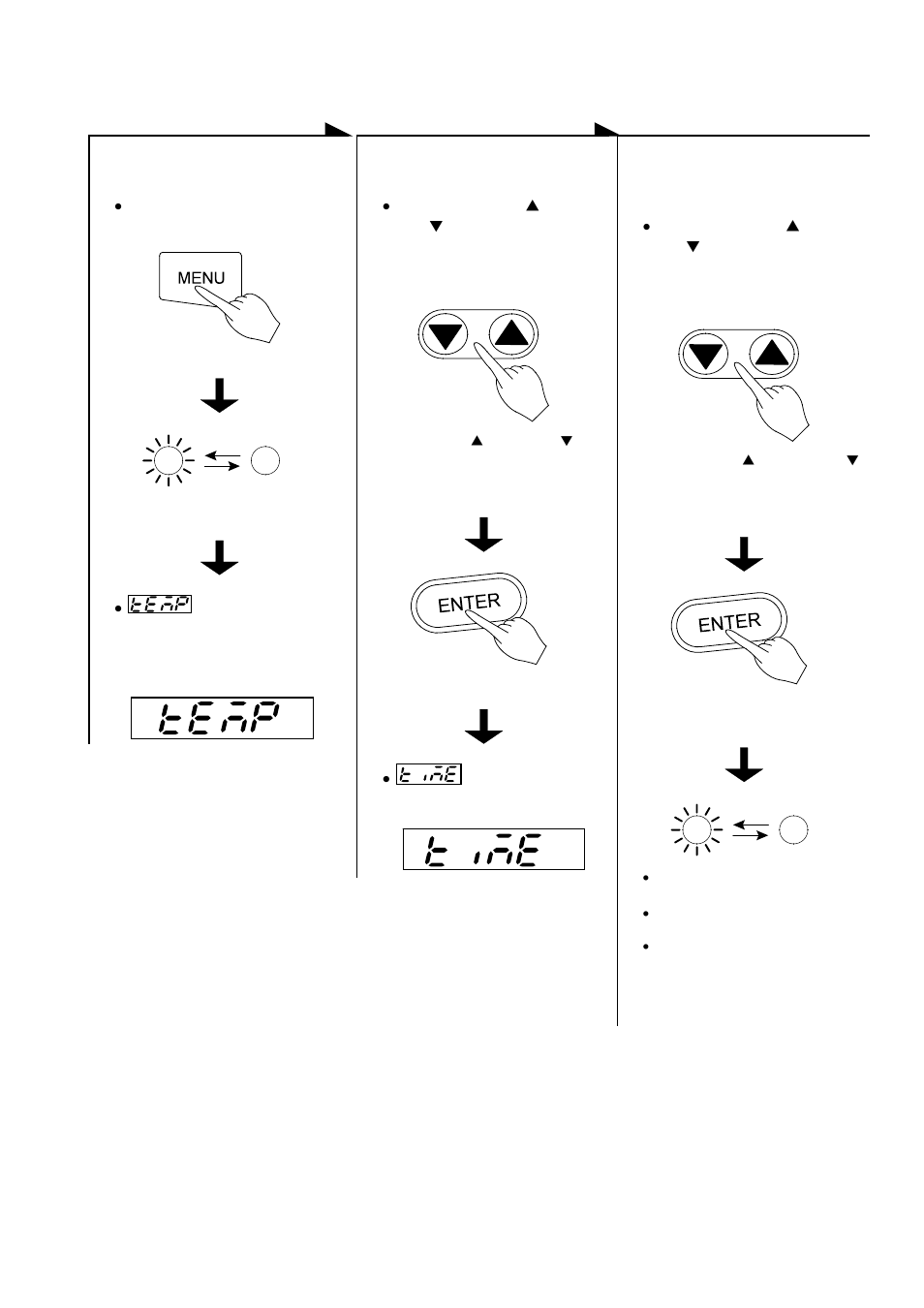 Auto start operation instructions | Yamato Scientific DN410H Constant Temperature Ovens User Manual | Page 65 / 88