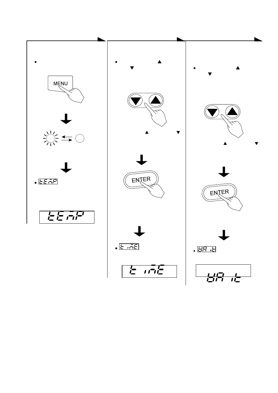 Auto stop operation method | Yamato Scientific DN410H Constant Temperature Ovens User Manual | Page 66 / 88