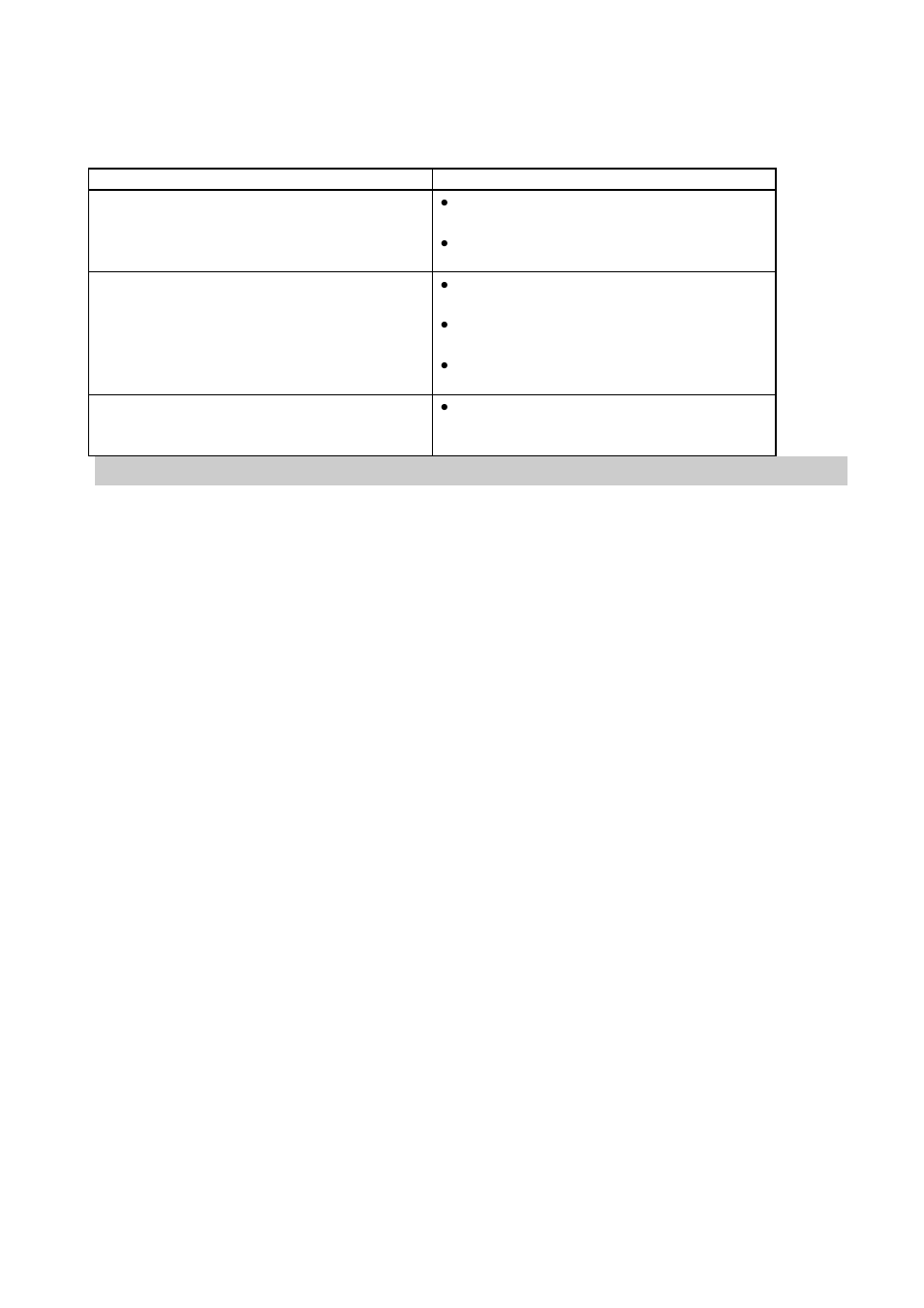 Troubleshooting | Yamato Scientific DN410H Constant Temperature Ovens User Manual | Page 80 / 88