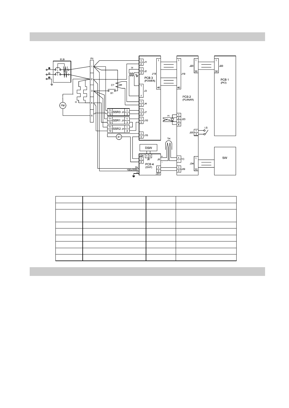 Wiring diagram | Yamato Scientific DN410H Constant Temperature Ovens User Manual | Page 82 / 88