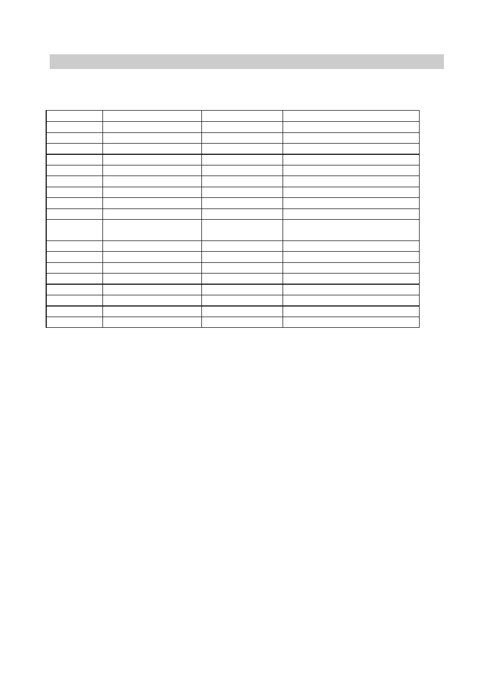 Replacement parts table | Yamato Scientific DN410H Constant Temperature Ovens User Manual | Page 83 / 88