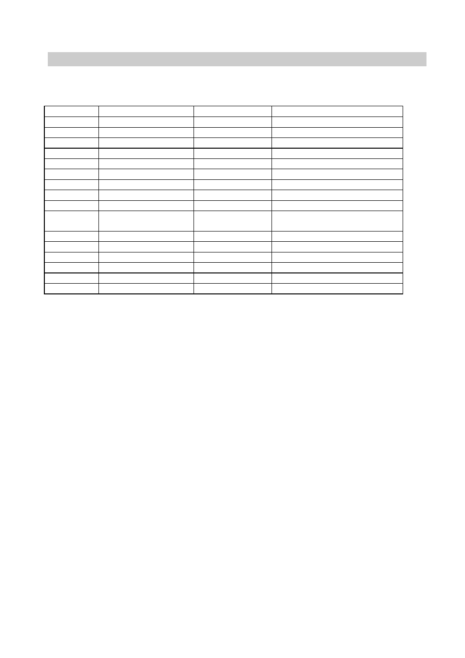 Replacement parts table | Yamato Scientific DN410I Inert Oven User Manual | Page 39 / 88