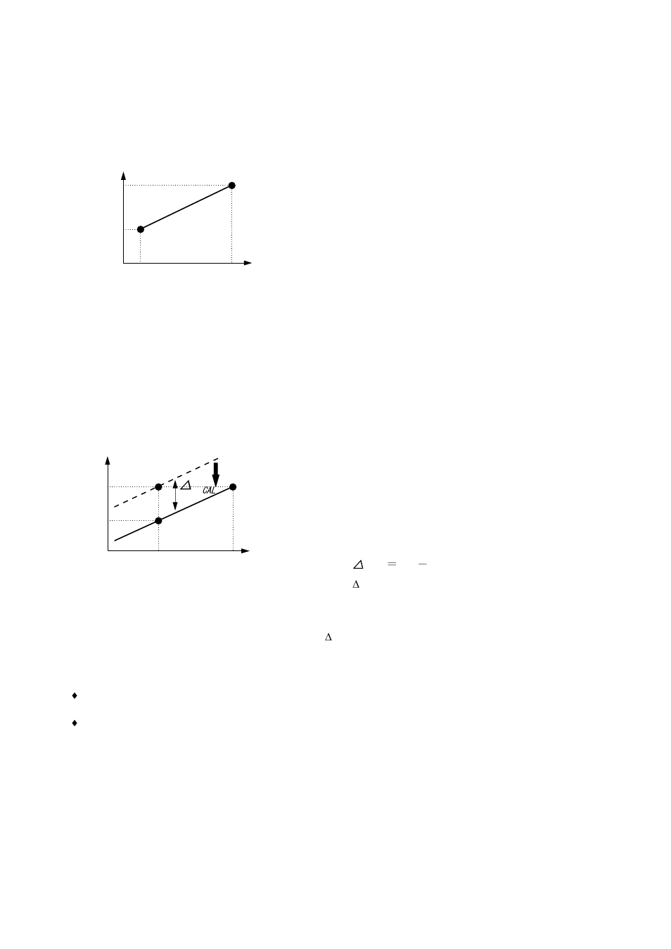 Calibration offset function, Outline of function, Y=ax+b | Yamato Scientific DN410I Inert Oven User Manual | Page 72 / 88