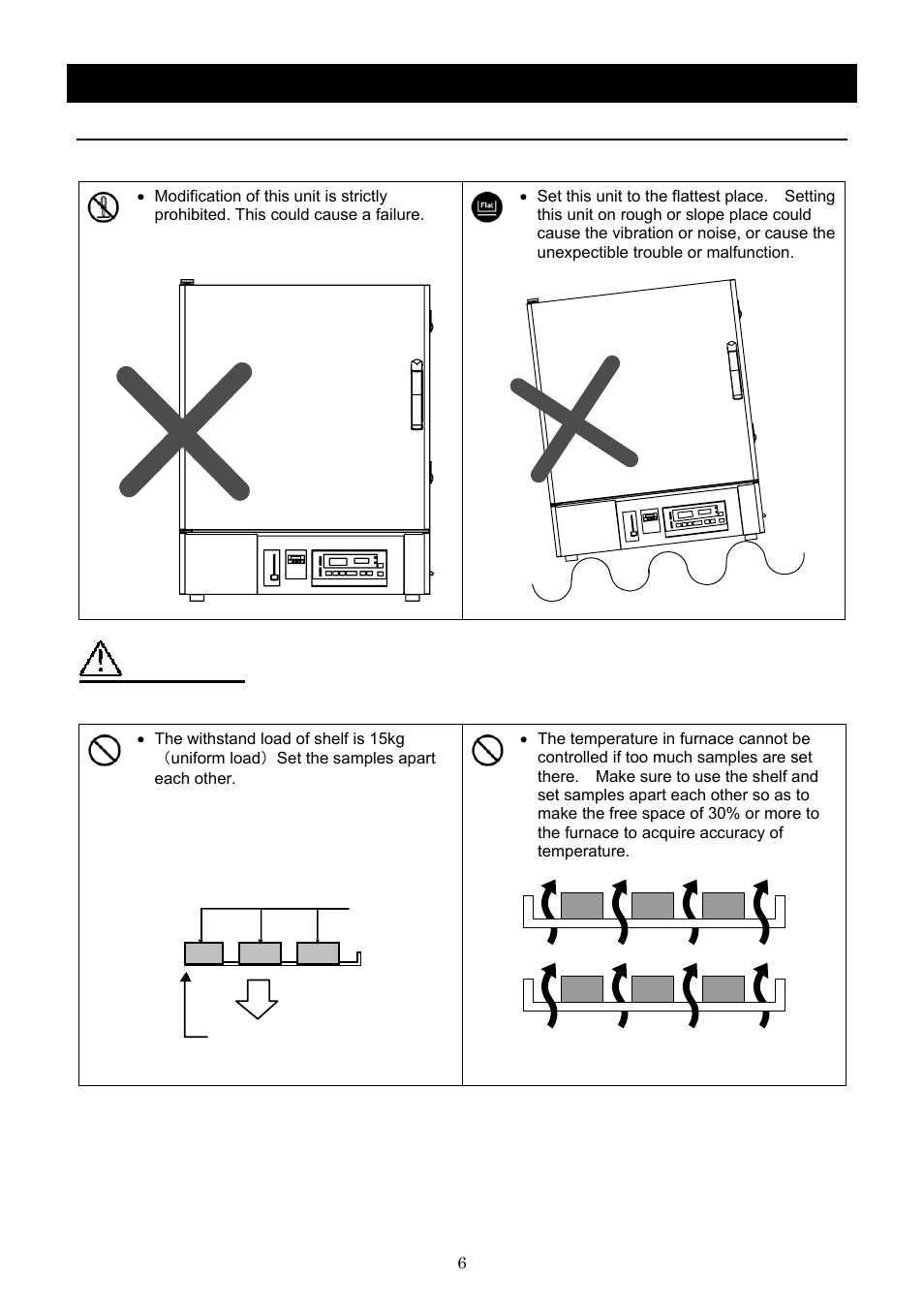 Before using this unit, Caution, Do not modify | Yamato Scientific DNF 910 Constant Temperature Ovens User Manual | Page 10 / 76