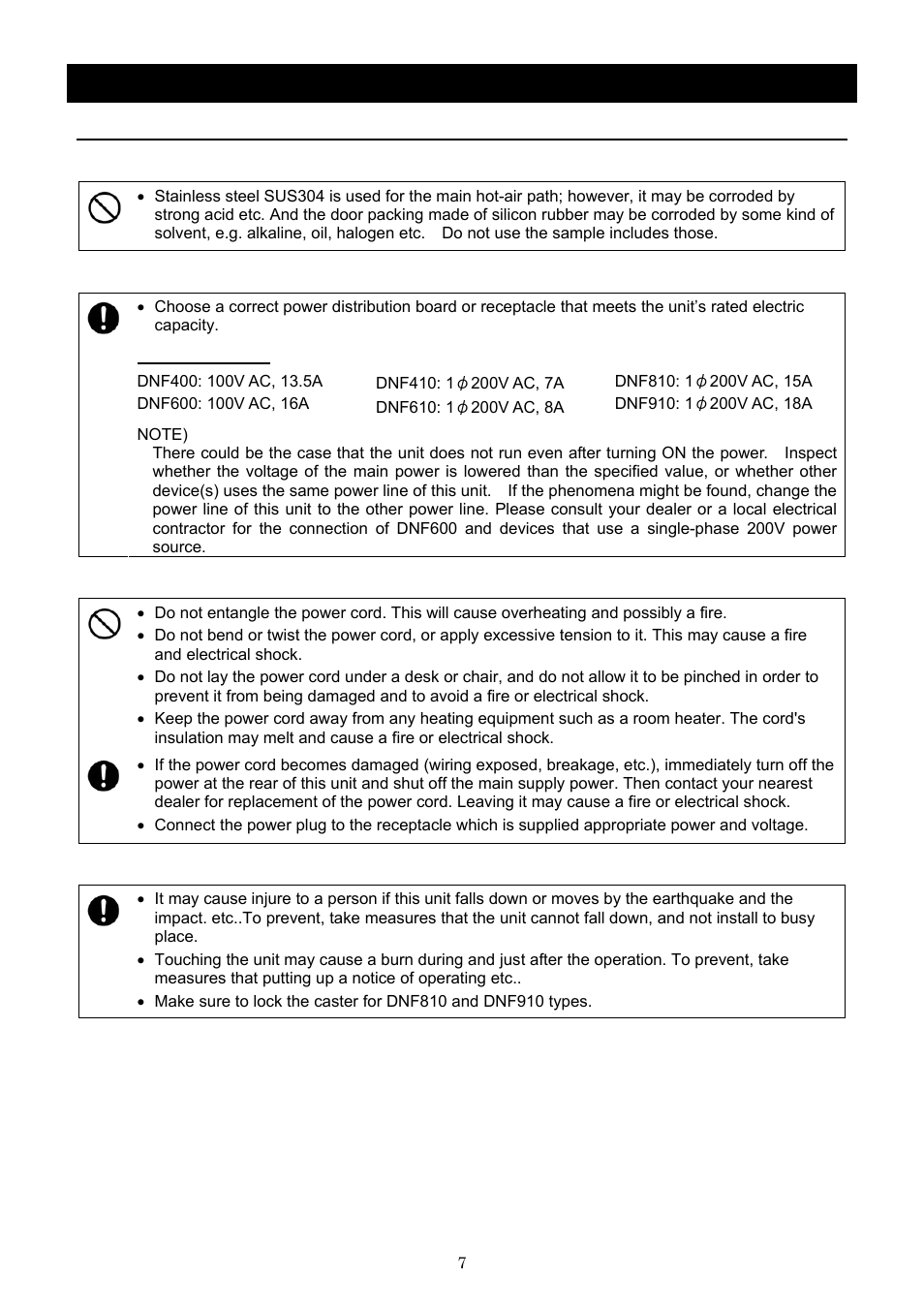 Before using this unit, Requirements for installation | Yamato Scientific DNF 910 Constant Temperature Ovens User Manual | Page 11 / 76