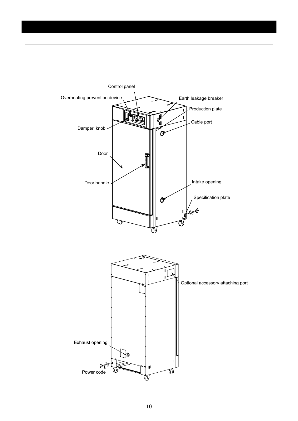 Description and function of each part, Main unit | Yamato Scientific DNF 910 Constant Temperature Ovens User Manual | Page 14 / 76