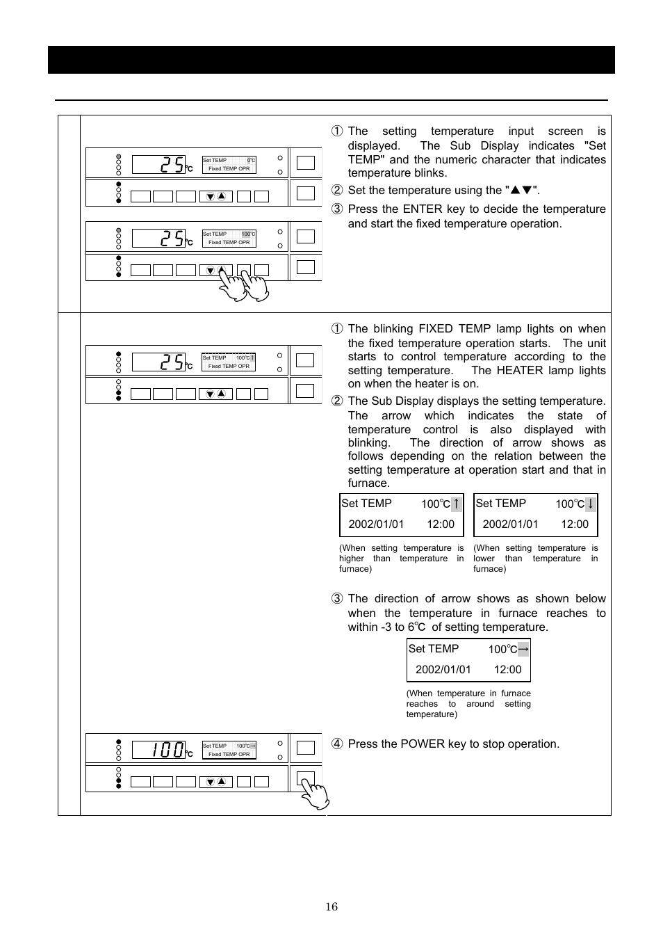 Operation method, Fixed temperature operation, Set temperature | Press the power key to stop operation | Yamato Scientific DNF 910 Constant Temperature Ovens User Manual | Page 20 / 76