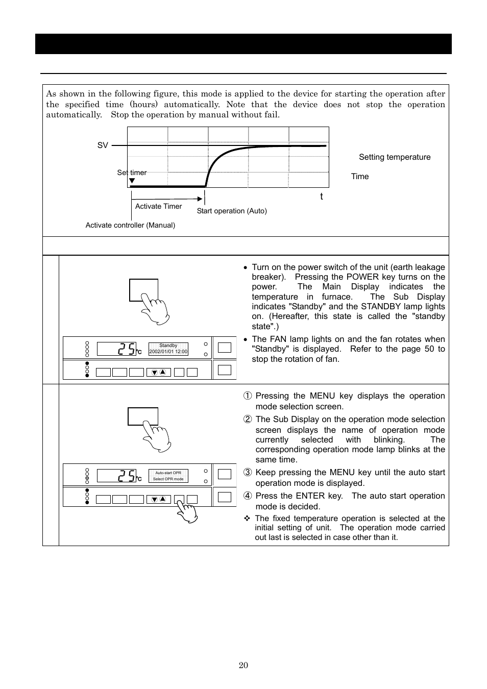 Operation method, Auto start operation, Setting of the auto start operation | Turn on the power, Select operation mode | Yamato Scientific DNF 910 Constant Temperature Ovens User Manual | Page 24 / 76