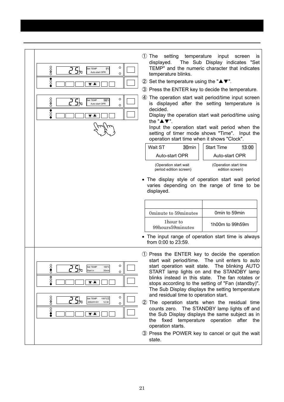 Operation method, Auto start operation, Set temperature and start wait period/time | Start operation, Operation start wait period edition screen), Operation start time edition screen) | Yamato Scientific DNF 910 Constant Temperature Ovens User Manual | Page 25 / 76
