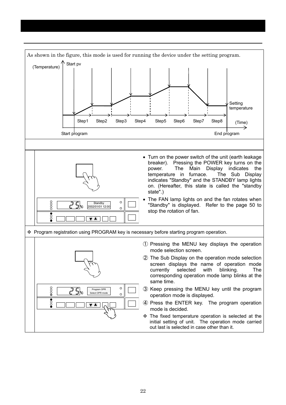 Operation method, Program operation, Setting of the program operation | Turn on the power, Select operation mode | Yamato Scientific DNF 910 Constant Temperature Ovens User Manual | Page 26 / 76