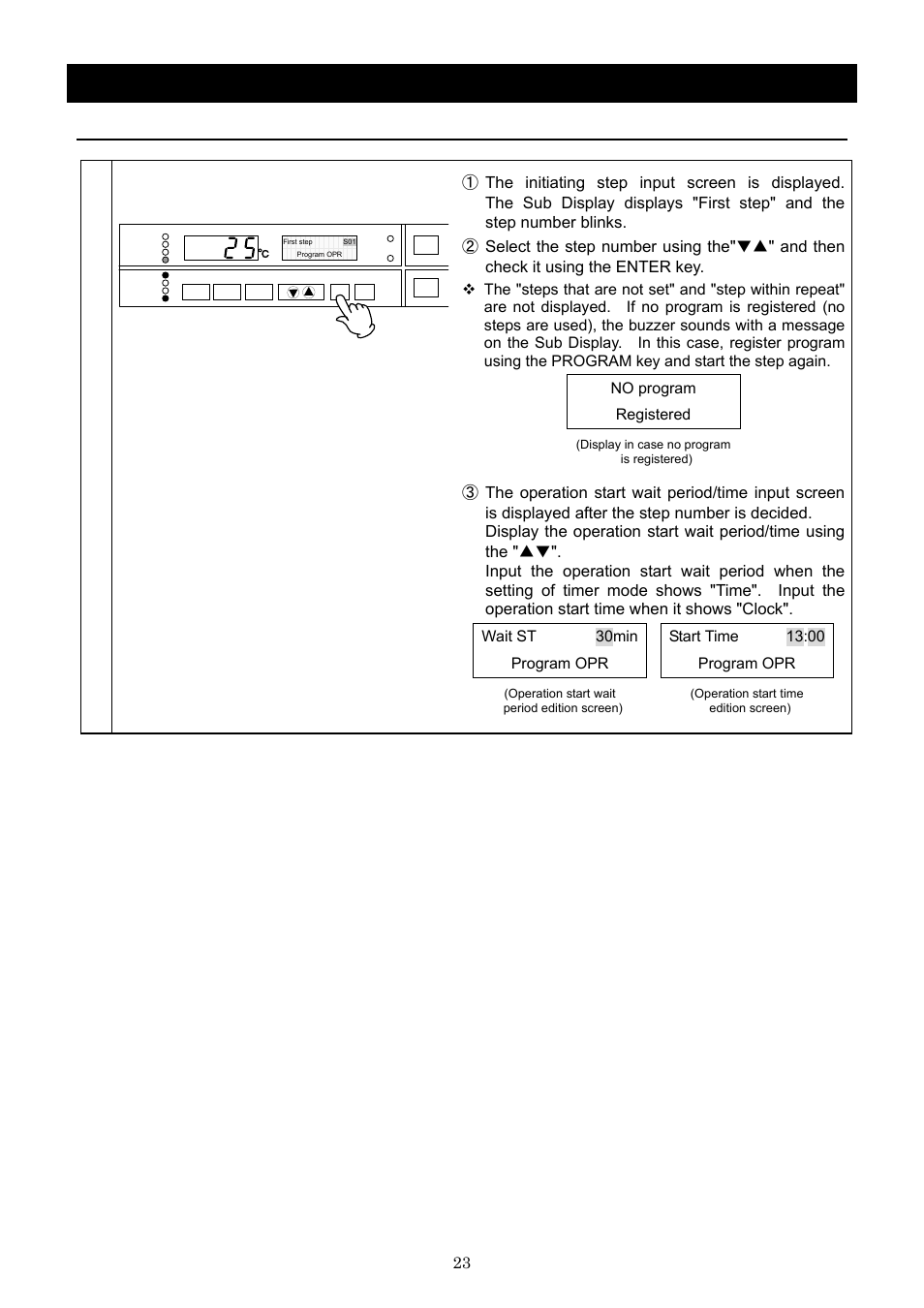 Operation method, Program operation, Set step number and start wait period/ time | Yamato Scientific DNF 910 Constant Temperature Ovens User Manual | Page 27 / 76