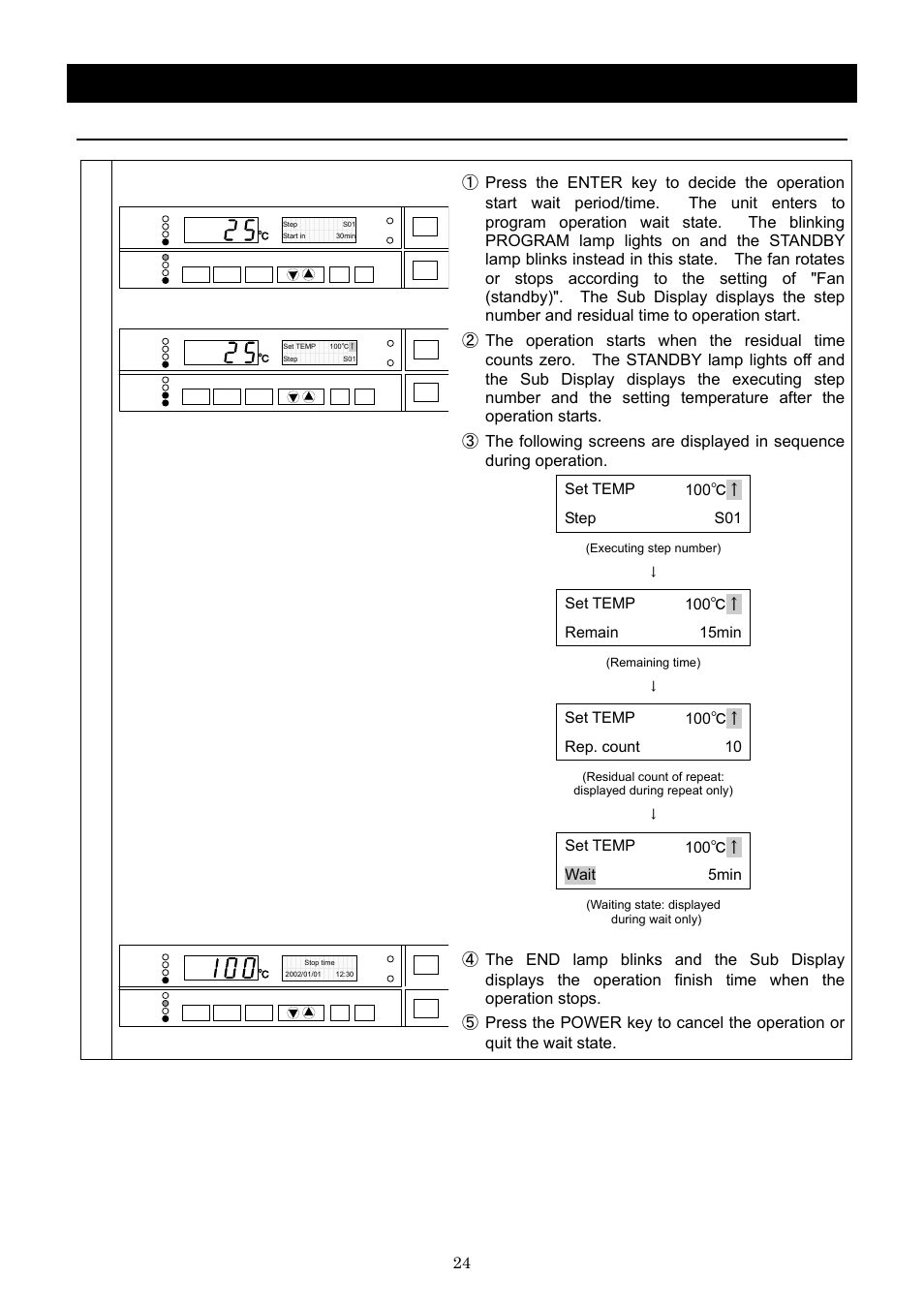 Operation method, Program operation, Start operation | Set temp 100℃↑ wait 5min | Yamato Scientific DNF 910 Constant Temperature Ovens User Manual | Page 28 / 76
