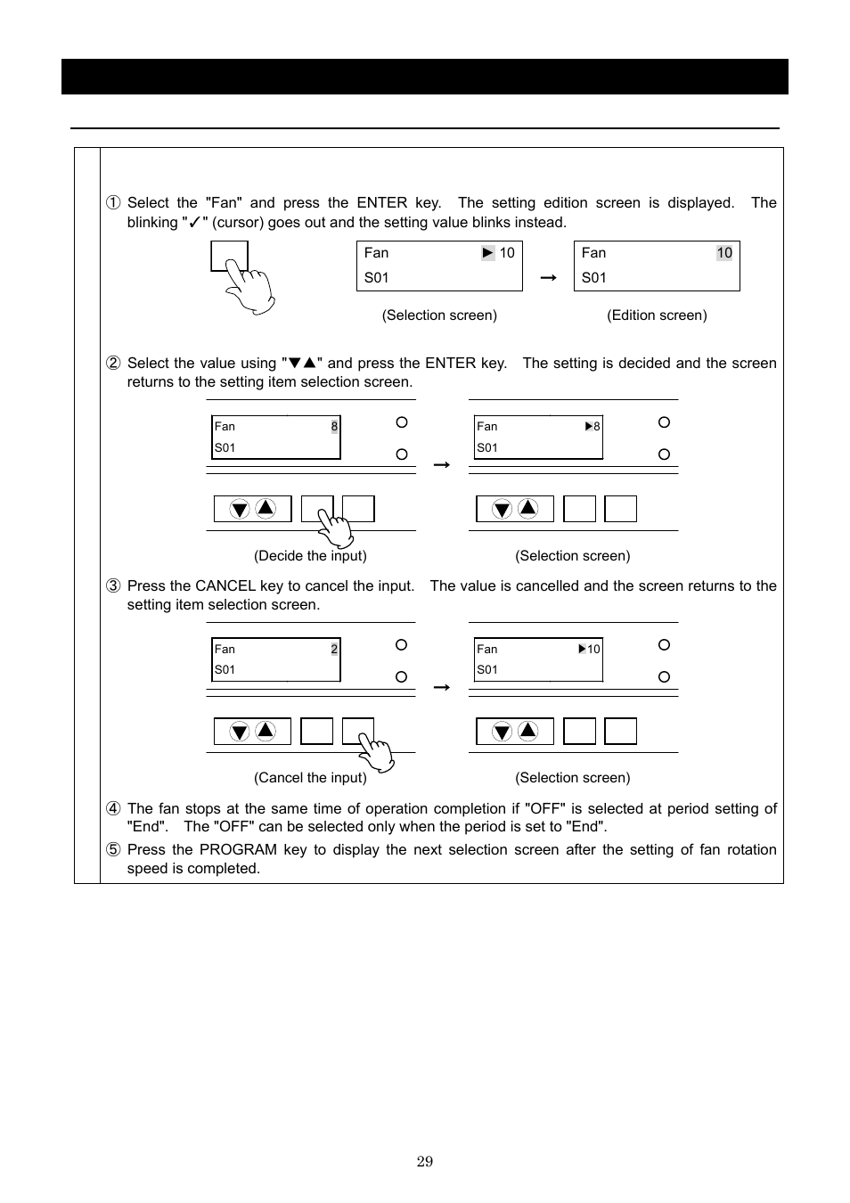 Operation method, Input program; set the fan rotation speed | Yamato Scientific DNF 910 Constant Temperature Ovens User Manual | Page 33 / 76