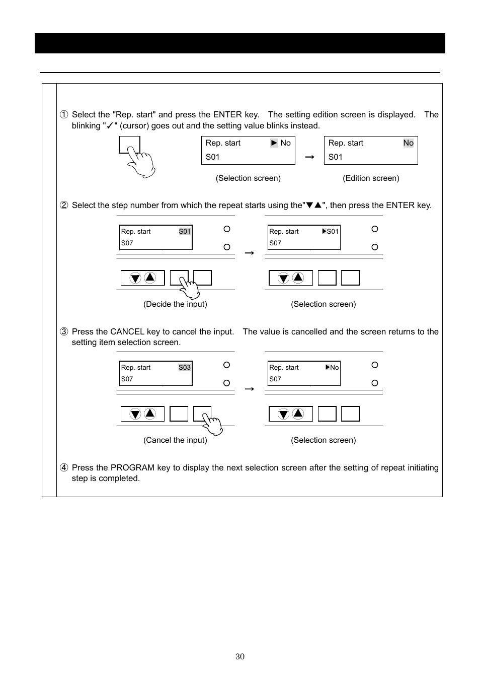Operation method, Input program; set the repeat initiating step | Yamato Scientific DNF 910 Constant Temperature Ovens User Manual | Page 34 / 76