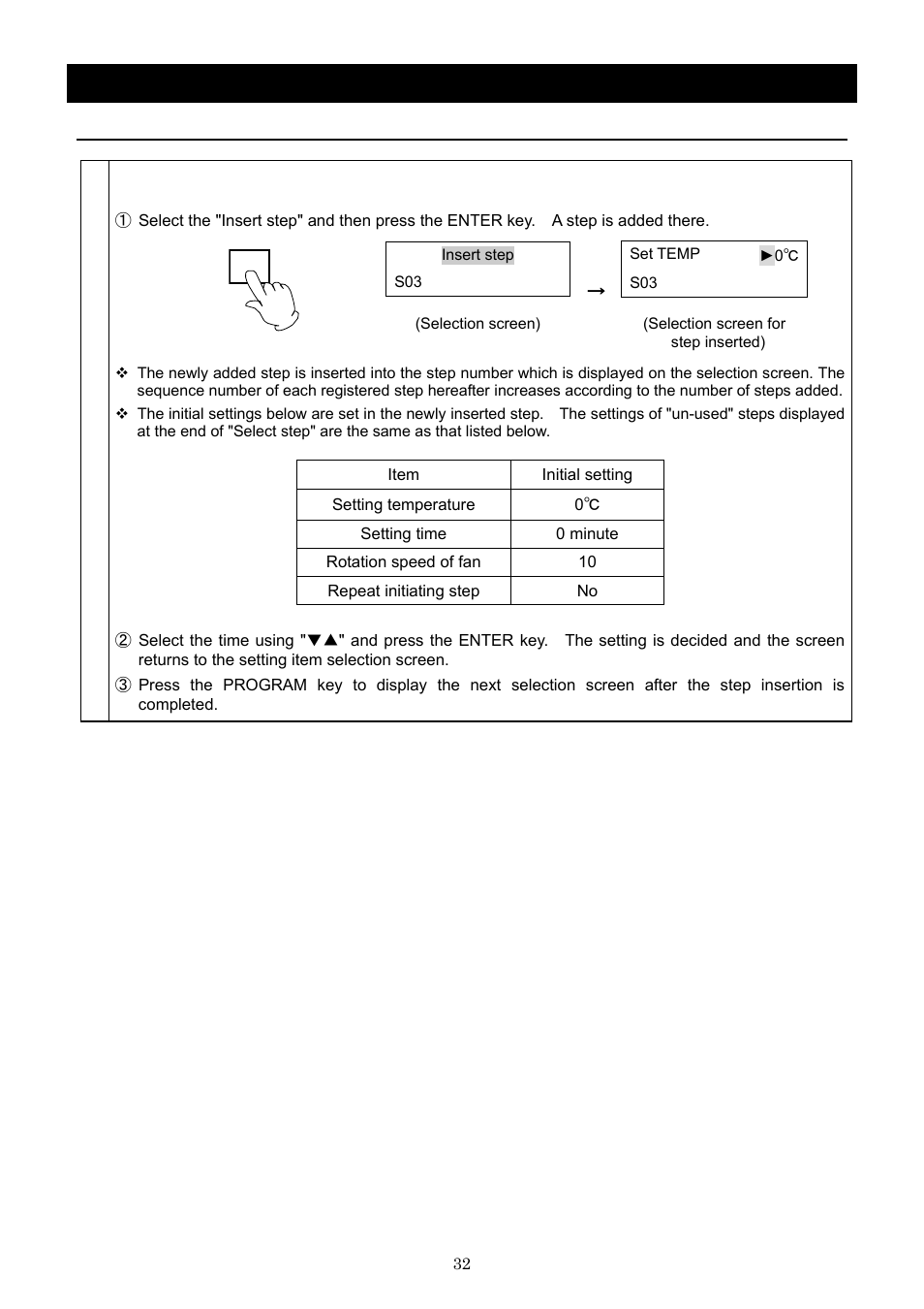 Operation method, Input program; insert step | Yamato Scientific DNF 910 Constant Temperature Ovens User Manual | Page 36 / 76