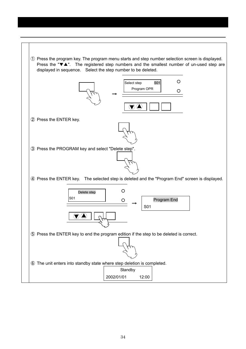 Operation method, Input program; delete step | Yamato Scientific DNF 910 Constant Temperature Ovens User Manual | Page 38 / 76