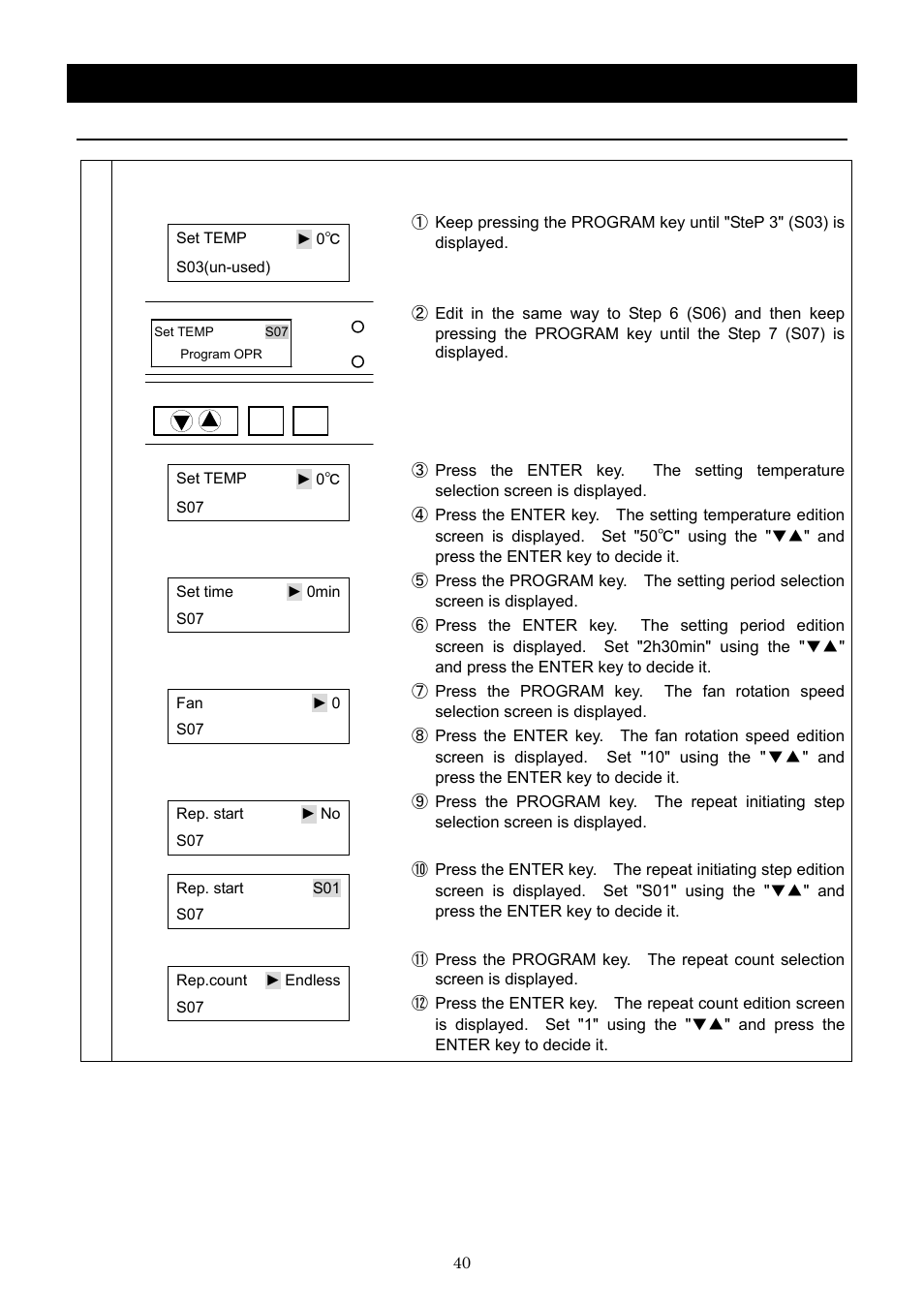 Operation method, Program creation method | Yamato Scientific DNF 910 Constant Temperature Ovens User Manual | Page 44 / 76