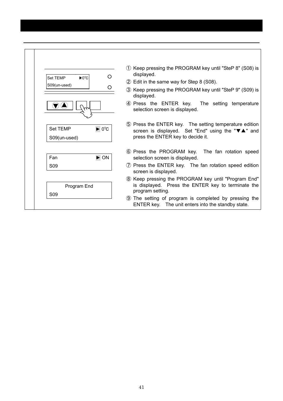 Operation method, Program creation method | Yamato Scientific DNF 910 Constant Temperature Ovens User Manual | Page 45 / 76