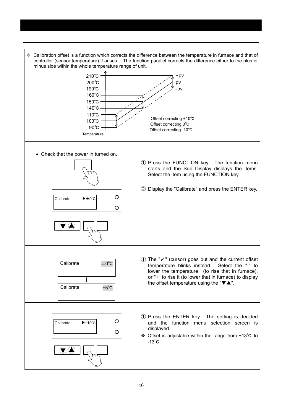 Operation method, Calibration offset function | Yamato Scientific DNF 910 Constant Temperature Ovens User Manual | Page 50 / 76