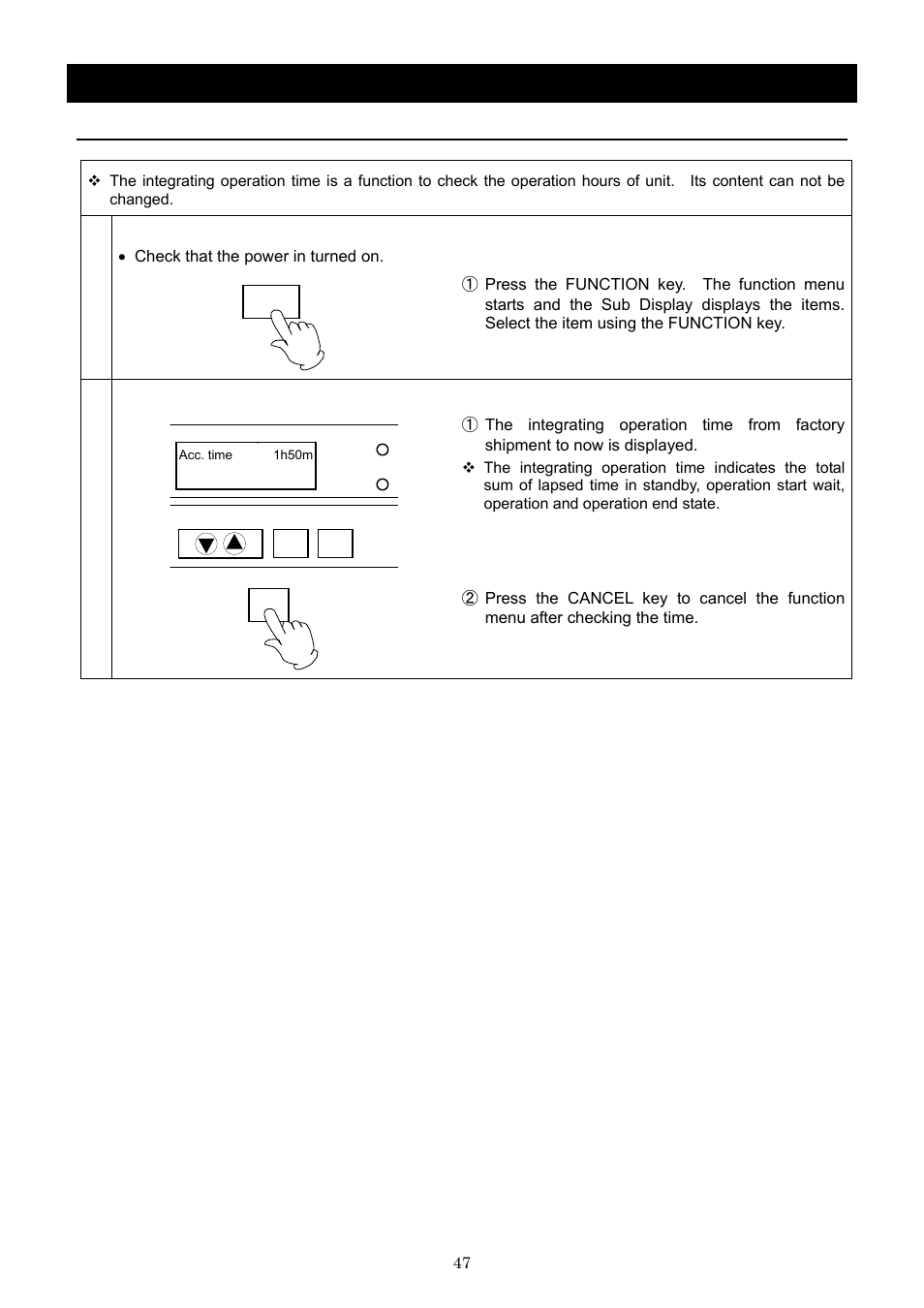 Operation method, Integrating operation time | Yamato Scientific DNF 910 Constant Temperature Ovens User Manual | Page 51 / 76
