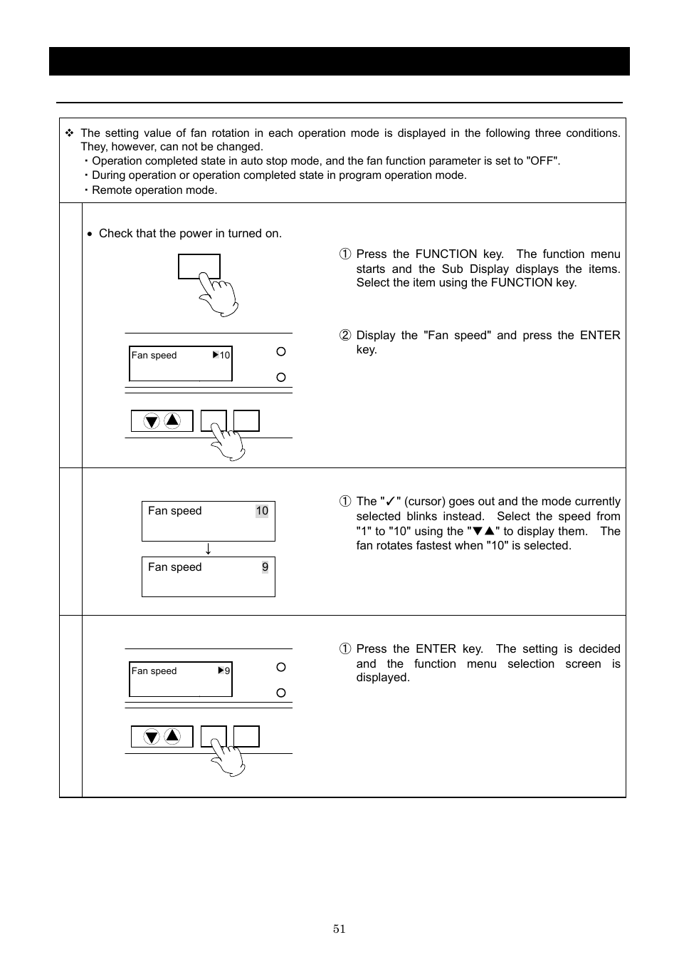 Operation method, Set the fan rotation speed | Yamato Scientific DNF 910 Constant Temperature Ovens User Manual | Page 55 / 76