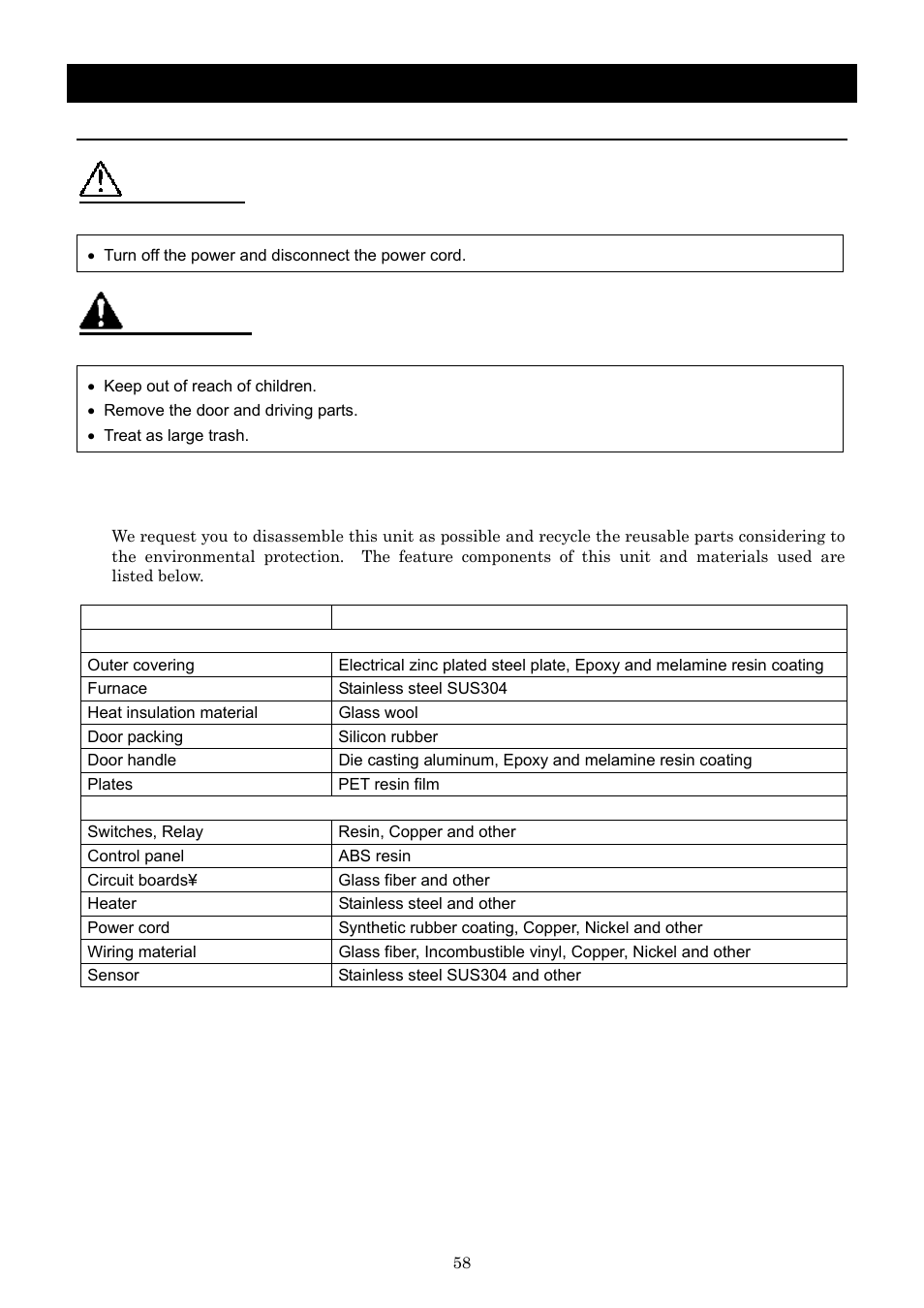 Long storage and disposal, Caution, Warning | Yamato Scientific DNF 910 Constant Temperature Ovens User Manual | Page 62 / 76