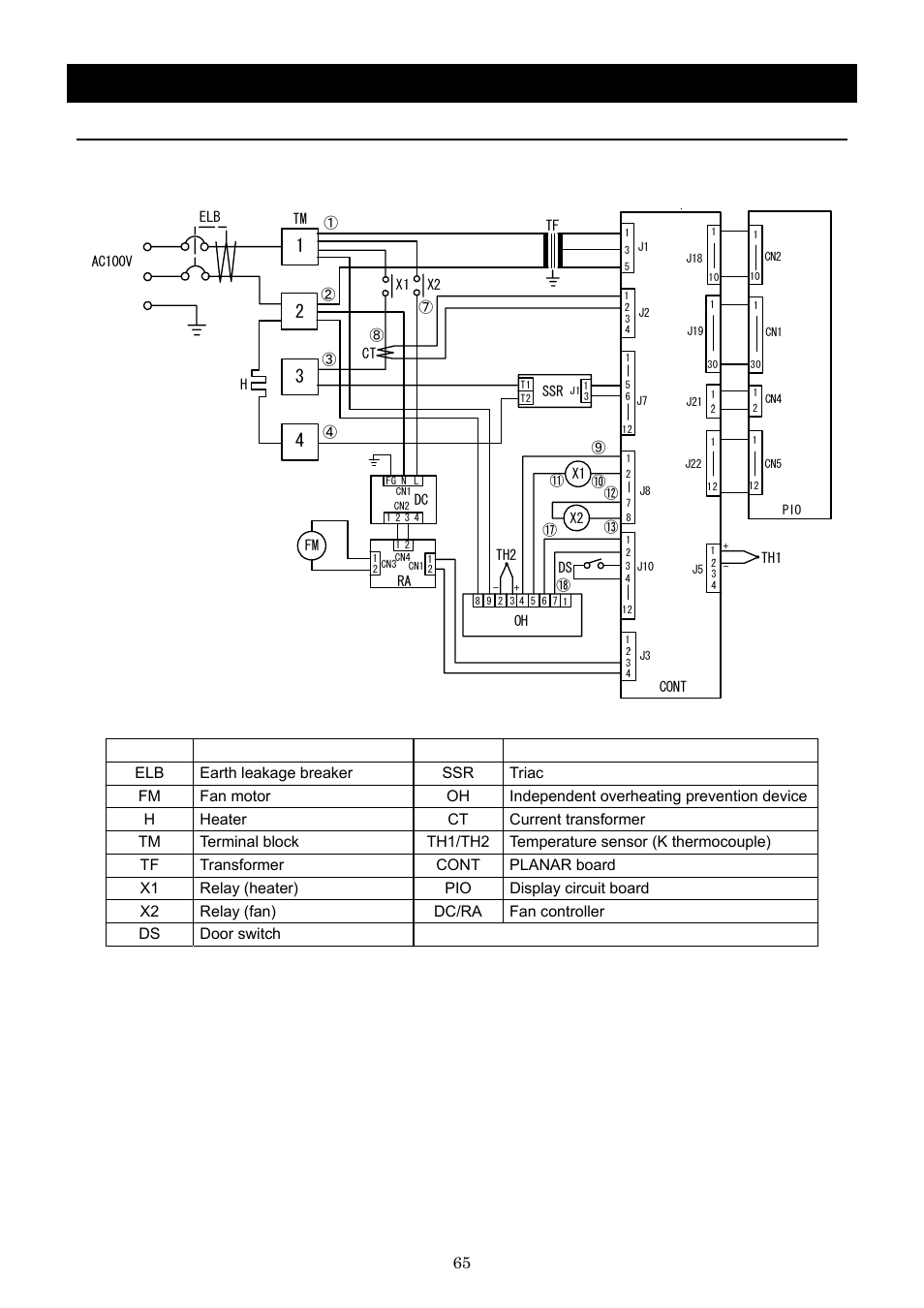 Wiring diagram | Yamato Scientific DNF 910 Constant Temperature Ovens User Manual | Page 69 / 76